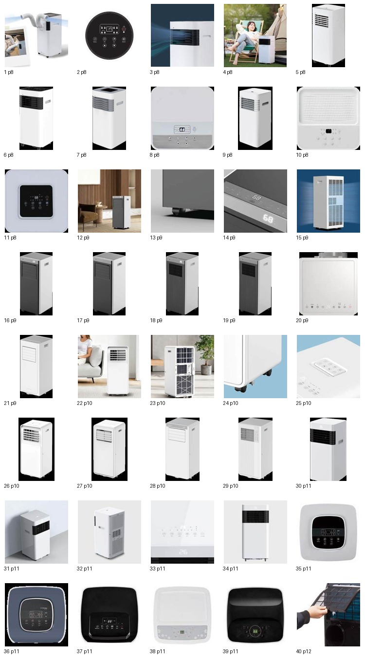 R290 heat pump water heater and energy-saving product range